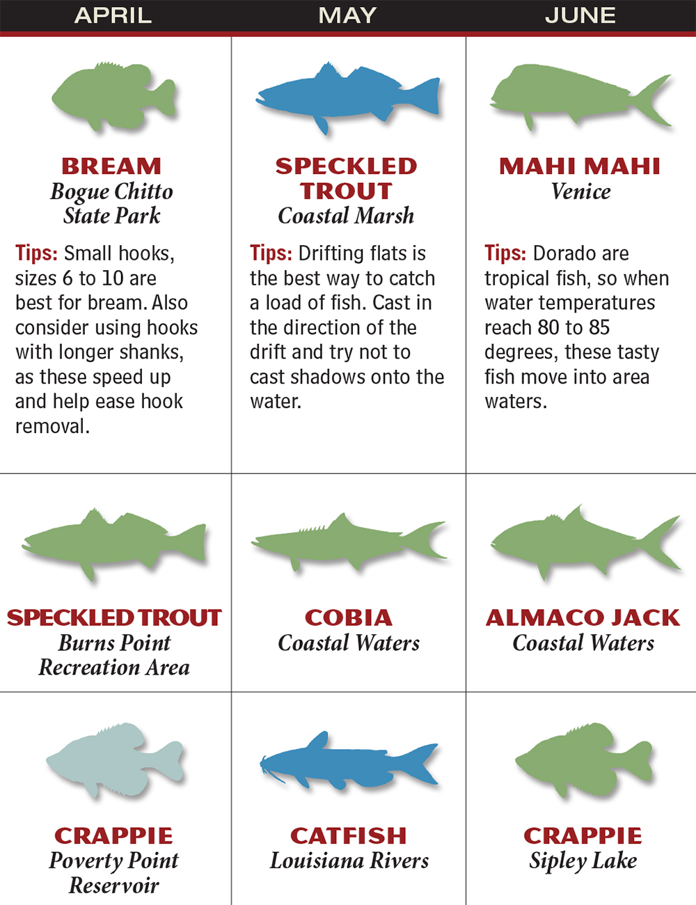 Louisiana 2016 Fishing Calendar Game & Fish